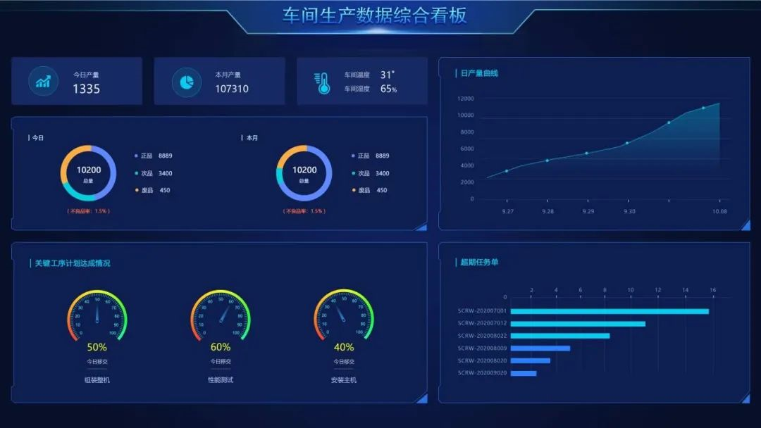 阜陽軟件公司，阜陽管家婆軟件，阜陽軟件，阜陽進(jìn)銷存軟件